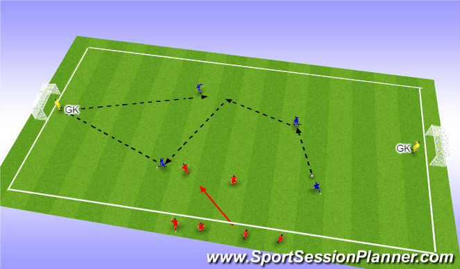Football/Soccer Session Plan Drill (Colour): Variable with a bit of progression