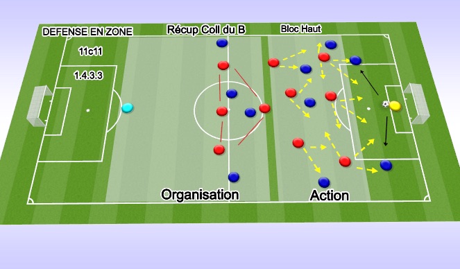 Football/Soccer Session Plan Drill (Colour): Screen 1
