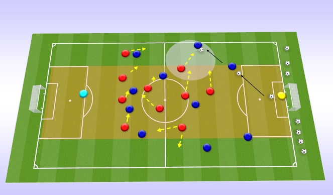 Football/Soccer Session Plan Drill (Colour): Screen 1
