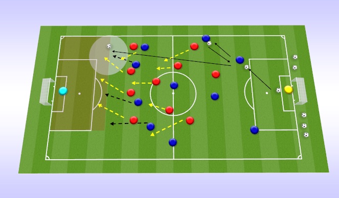 Football/Soccer Session Plan Drill (Colour): Screen 1