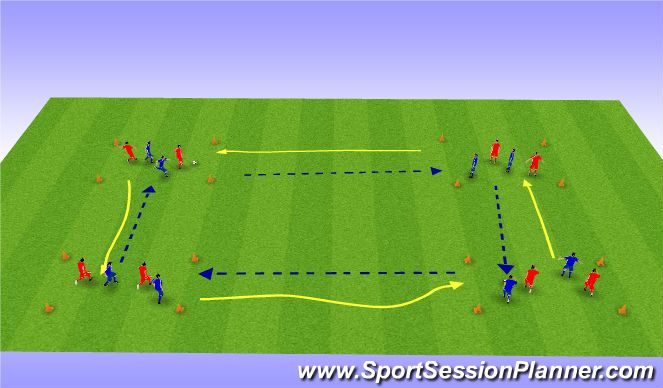 Football/Soccer Session Plan Drill (Colour): PASSING DRILL