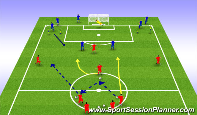 Football/Soccer Session Plan Drill (Colour): SUPPORTING IN ATTACKING AREAS