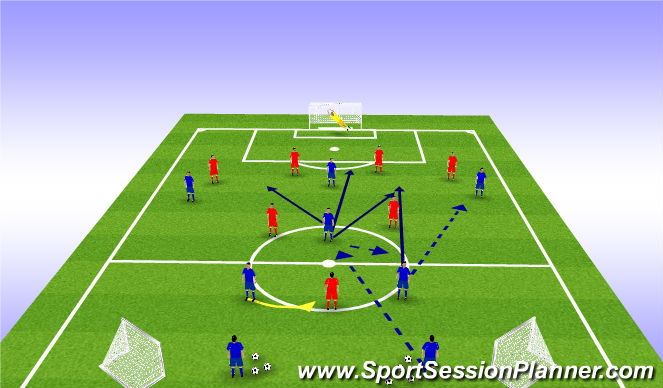Football/Soccer Session Plan Drill (Colour): SUPPORTING IN ATTACK PATTERNS