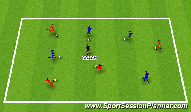 Football/Soccer Session Plan Drill (Colour): Oooooooow