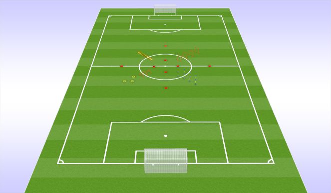 Football/Soccer Session Plan Drill (Colour): Uppvärmning
