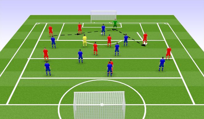 Football/Soccer Session Plan Drill (Colour): Spelövning 