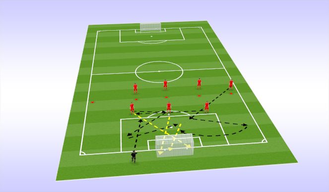 Football/Soccer Session Plan Drill (Colour): Avslut