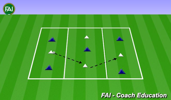 Football/Soccer Session Plan Drill (Colour): Possession through thirds activity