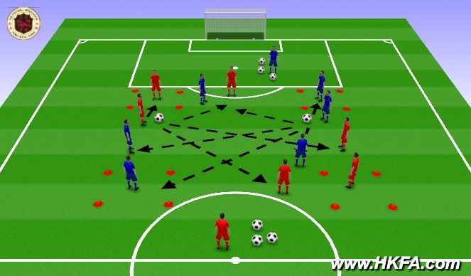 Football/Soccer Session Plan Drill (Colour): T1