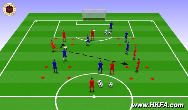 Football/Soccer Session Plan Drill (Colour): S1