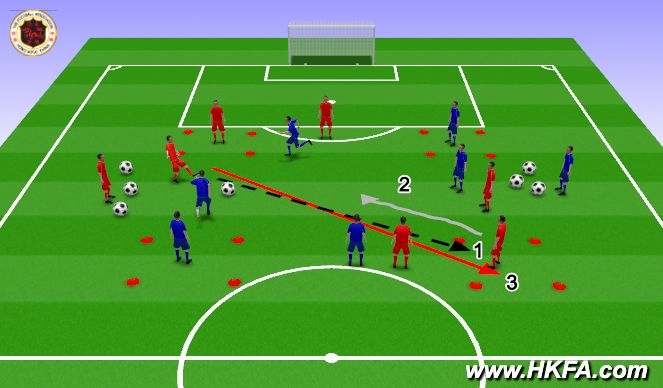 Football/Soccer Session Plan Drill (Colour): S2