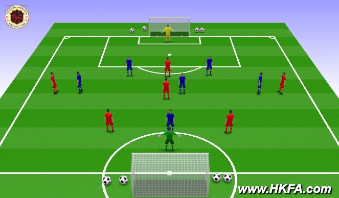 Football/Soccer Session Plan Drill (Colour): Game