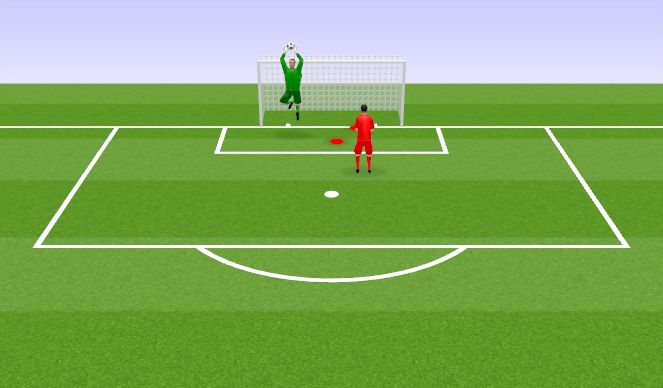 Football/Soccer Session Plan Drill (Colour): Lobs-Technical Isolation