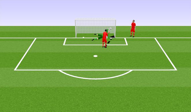 Football/Soccer Session Plan Drill (Colour): Top Hand- Technical
