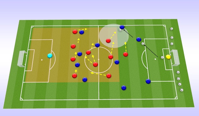 Football/Soccer Session Plan Drill (Colour): Screen 1