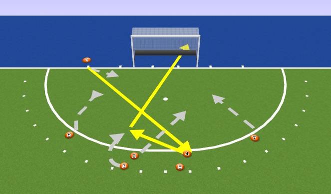 Hockey Session Plan Drill (Colour): Screen 6