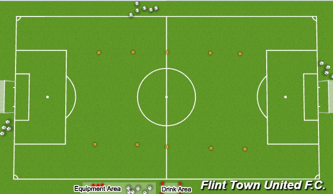 Football/Soccer Session Plan Drill (Colour): Set up