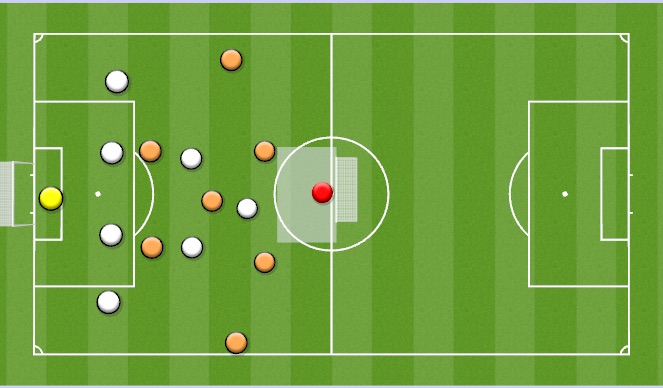 Football/Soccer Session Plan Drill (Colour): Lead in Practice