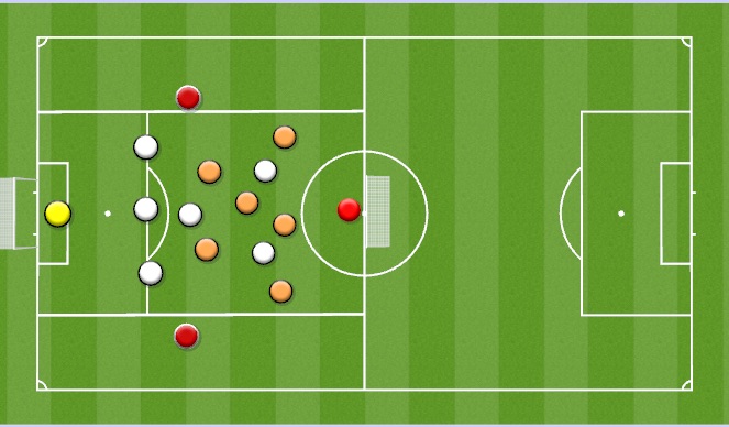 Football/Soccer Session Plan Drill (Colour): Small Sided Game