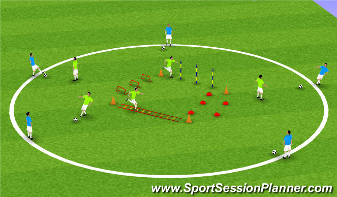 Football/Soccer Session Plan Drill (Colour): Introducing the ball