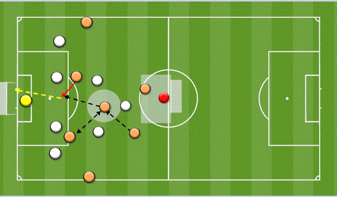 Football/Soccer Session Plan Drill (Colour): Picture 1