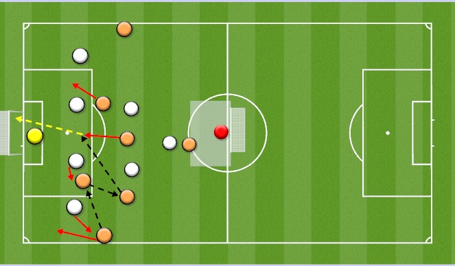 Football/Soccer Session Plan Drill (Colour): Picture 2