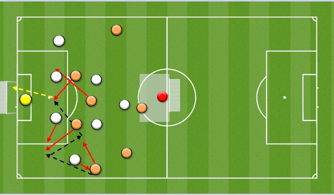 Football/Soccer Session Plan Drill (Colour): Picture 3