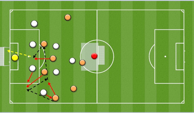 Football/Soccer Session Plan Drill (Colour): Picture 4