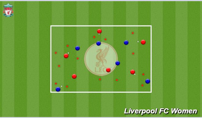 Football/Soccer Session Plan Drill (Colour): Screen 1