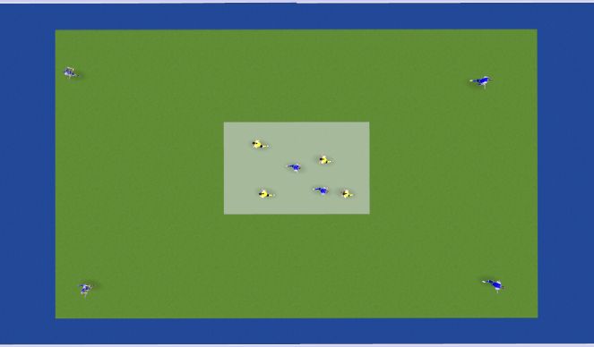 Hockey Session Plan Drill (Colour): warm up Rondo (small to large)