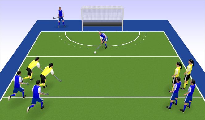 Hockey Session Plan Drill (Colour): Defending - Cover & Delay and Jump Back