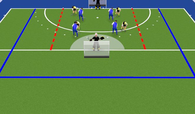 Hockey Session Plan Drill (Colour): Big Pitch | Small Pitch