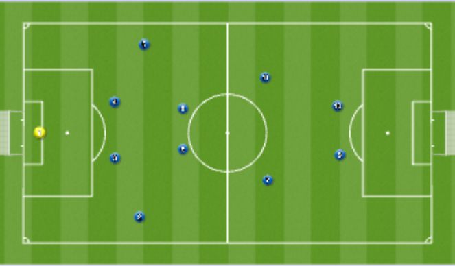 Football/Soccer Session Plan Drill (Colour): Base Shape
