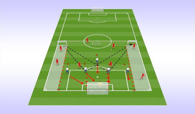 Football/Soccer Session Plan Drill (Colour): Function