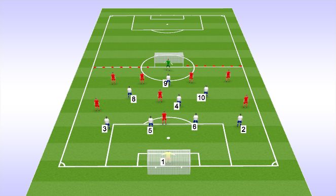 Football/Soccer Session Plan Drill (Colour): SSG