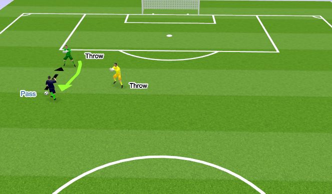 Football/Soccer Session Plan Drill (Colour): Warm up 