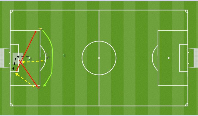 Football/Soccer Session Plan Drill (Colour): Animation PB with Pressure _SPof A