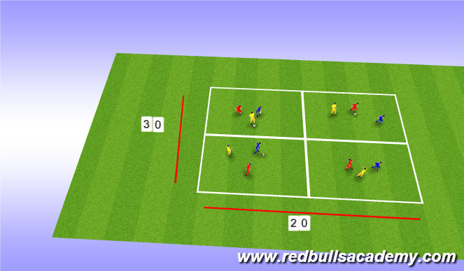 Football/Soccer Session Plan Drill (Colour): Technical part 2