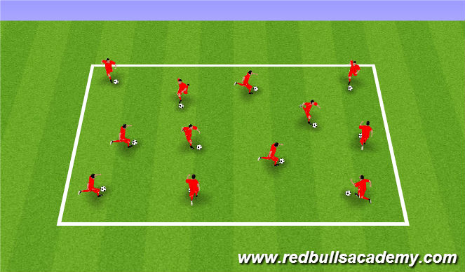 Football/Soccer Session Plan Drill (Colour): Receiving and Dribbling