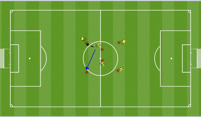 Fútbol Ejercicio del Plan de Sesiones (Color): Cognitive/Technical Warm Up