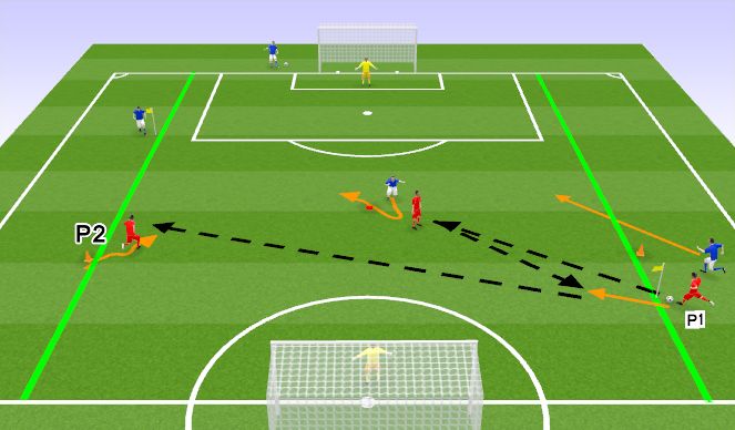 Football/Soccer Session Plan Drill (Colour): Screen 3