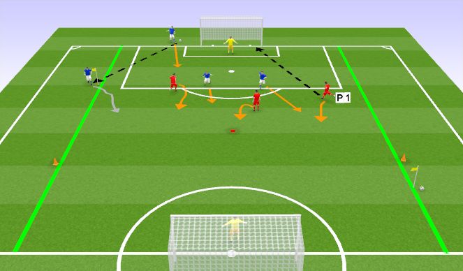 Football/Soccer Session Plan Drill (Colour): Screen 4
