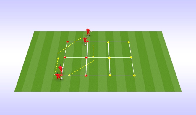 Football/Soccer Session Plan Drill (Colour): 1v1 Moves