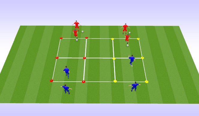 Football/Soccer Session Plan Drill (Colour): 1v1