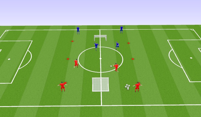 Football/Soccer Session Plan Drill (Colour): 2v2