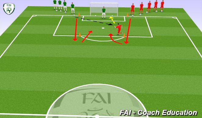 Football/Soccer Session Plan Drill (Colour): Heading Activation Game