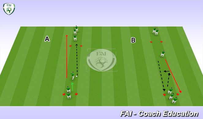 Football/Soccer Session Plan Drill (Colour): Pass & Move