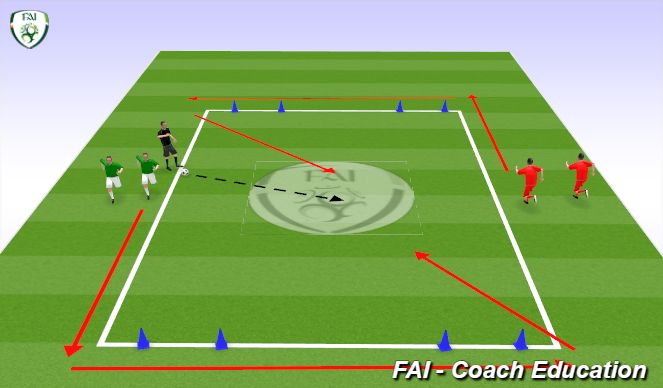Football/Soccer Session Plan Drill (Colour): 2 V 2, 3 v 3 (15 min)