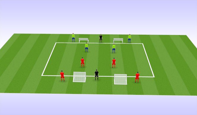 Football/Soccer Session Plan Drill (Colour): Box game
