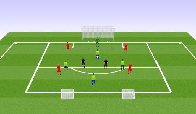 Football/Soccer Session Plan Drill (Colour): Screen 3